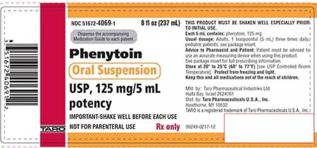 Recall medication
